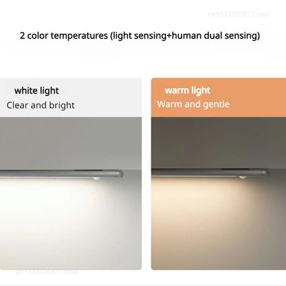 EZVALO Wireless Sensor Light Automatic Smart Induction Night Light Wardrobe Lamp Staircase Backlight for Dormitory LED - PuriLite
