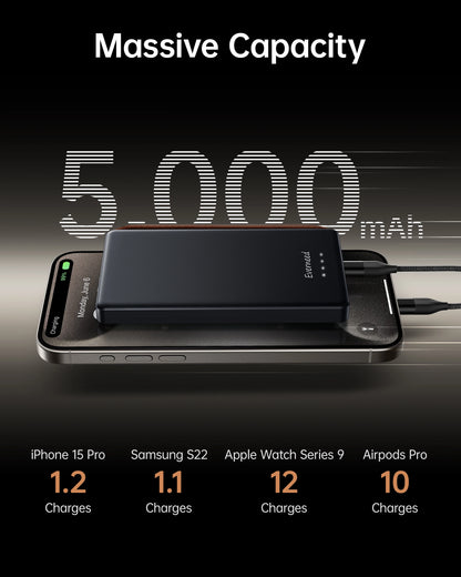 Purilite Select 5000mAh Wallet Power Bank – PD 20W Slim Portable Charger with Built-in USB-C &amp; Lightning Cables - PuriLite
