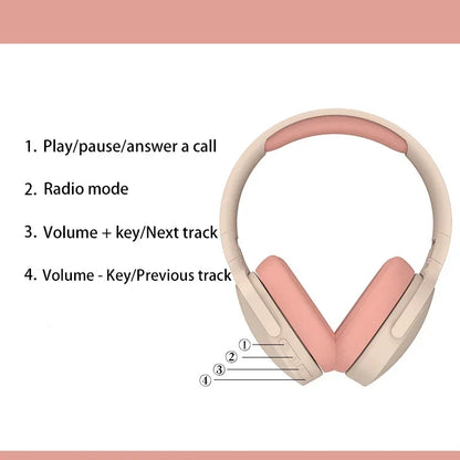 Purilite Select Wireless Bluetooth Headphones - PuriLite