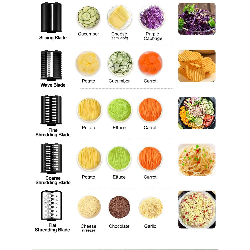 Purilite Select – 5-in-1 Electric Vegetable Cutter & Food Processor - PuriLite