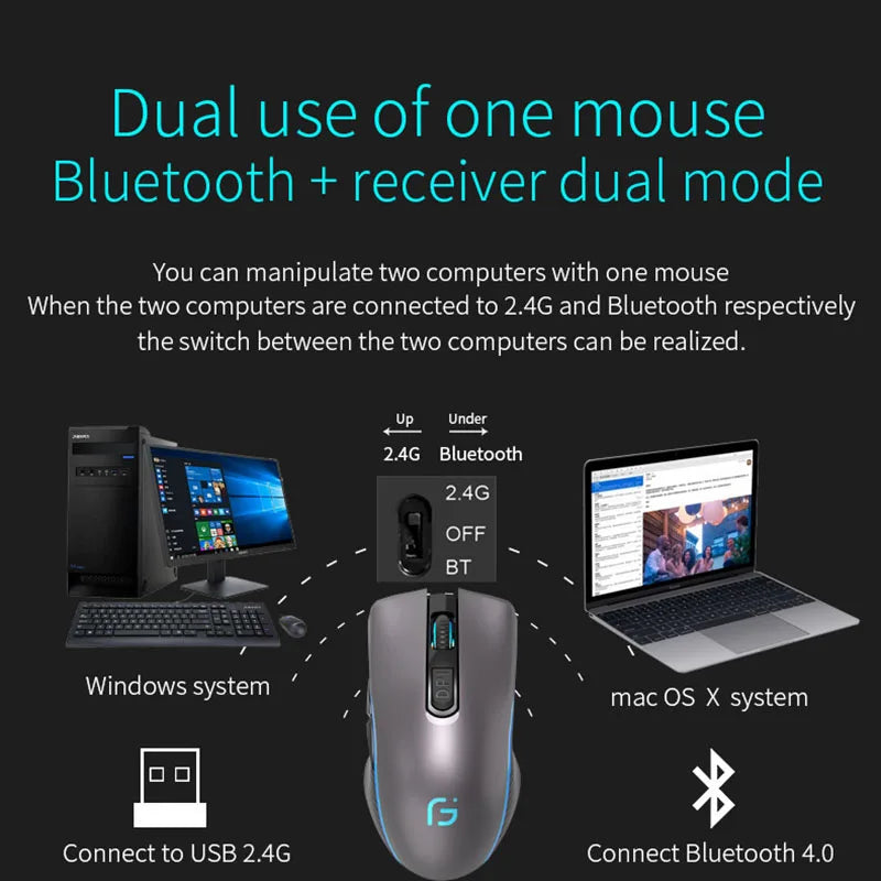 Purilite Select Rechargeable Dual-Mode Wireless Mouse - PuriLite