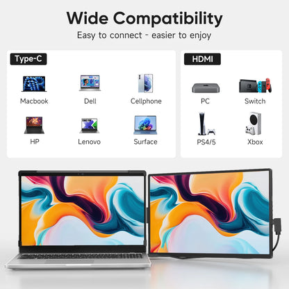 Purilite Select 14.1-Inch Portable Laptop Screen Extender – 1200P FHD IPS Dual Monitor – USB-C Second Display – 360° Rotatable – For 13.3″–17″ Laptops - PuriLite