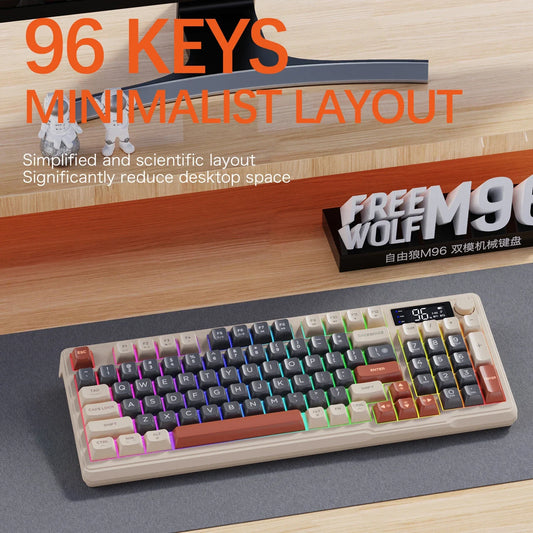 Purilite Select M96 Wireless Gaming Keyboard - PuriLite