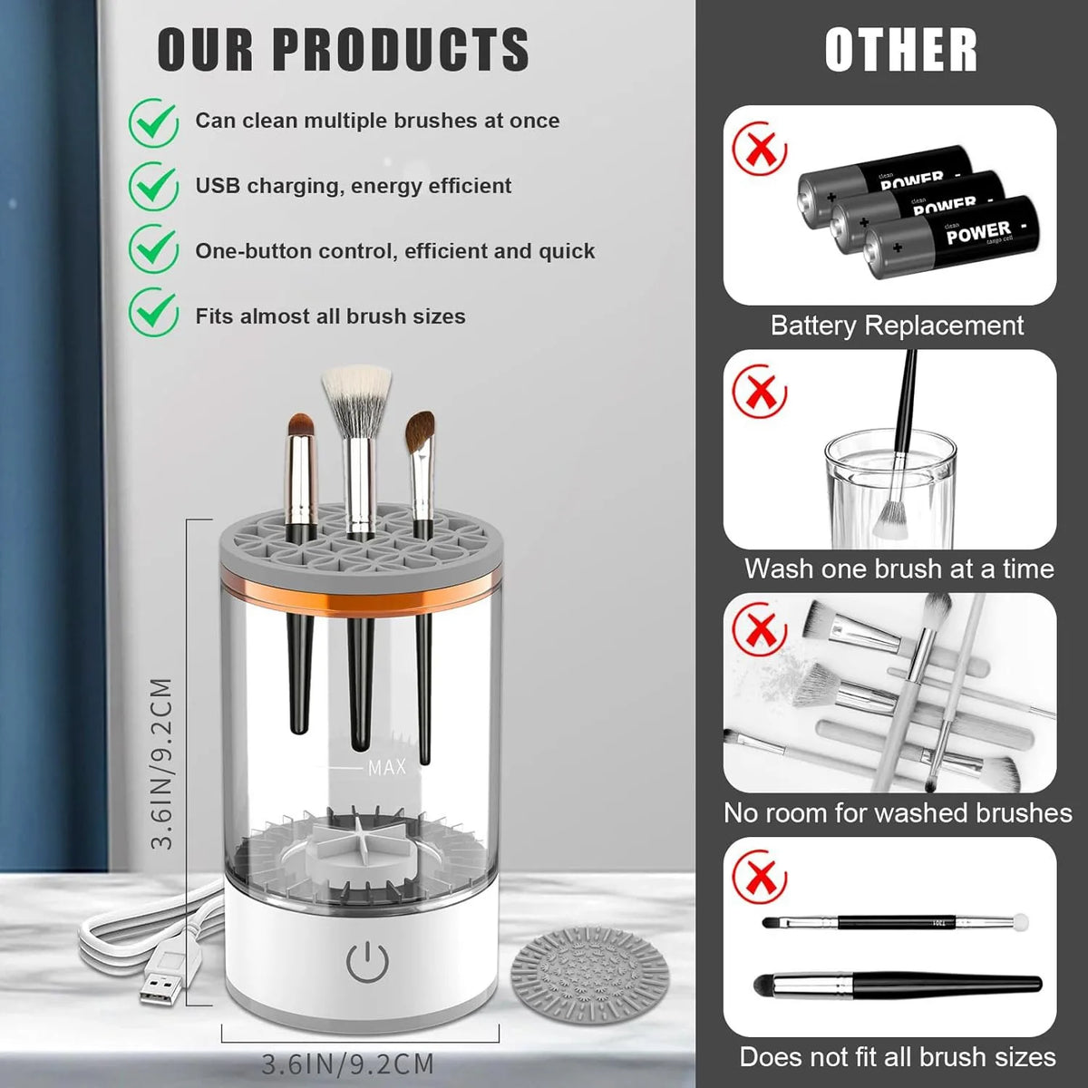 Purilite Select Electric Makeup Brush Cleaner – Quick-Clean USB Cosmetic Brush Cleaner – USB Plug-In Makeup Brush Cleaner with Rubber Bowl - PuriLite