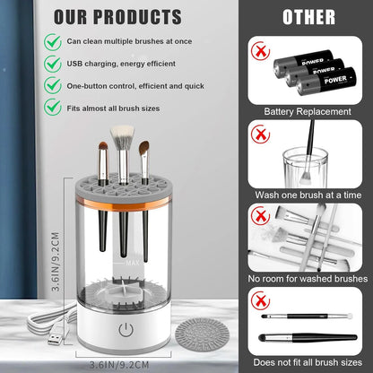 Purilite Select Electric Makeup Brush Cleaner – Quick-Clean USB Cosmetic Brush Cleaner – USB Plug-In Makeup Brush Cleaner with Rubber Bowl - PuriLite