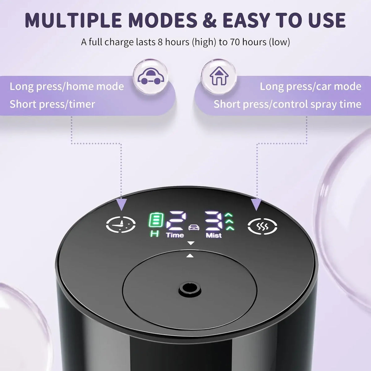 Purilite Select Essential Oil Diffuser – Portable Cordless Waterless Scent Diffuser for Car, Office & Home - PuriLite