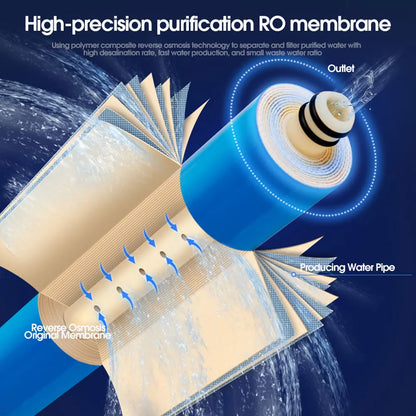 Purilite Select™ RO Membrane Replacement Water Filter – High-Performance Purification for Your Home - PuriLite