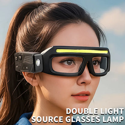 Purilite Select Rechargeable LED Glasses Light Headlamp with Type C Charging, Touch Sensor, Dual Beam and Hands Free Outdoor Lighting