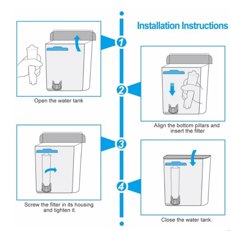 Purilite Select™ Coffee Machine Water Filter – Clean Water, Better Coffee - PuriLite