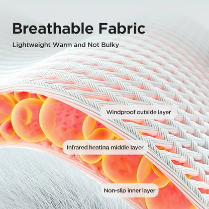 Electric Foot Massager Vibration Relaxation Ankle Massager Warm Hot Compress Ankle Brace Joint Sprain Support Ankle Protection - PuriLite