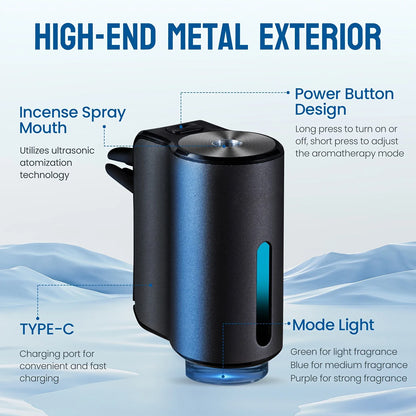 Purilite Select Car Air Purifier & Aromatherapy Diffuser - PuriLite