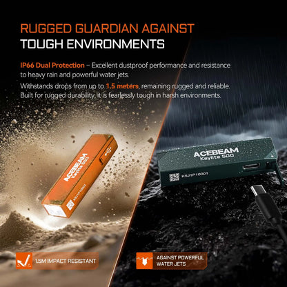 Purilite Select Rechargeable Keychain Flashlight with Dual LED Light, High Medium Low Modes, Compact EDC Light for Camping Work and Travel