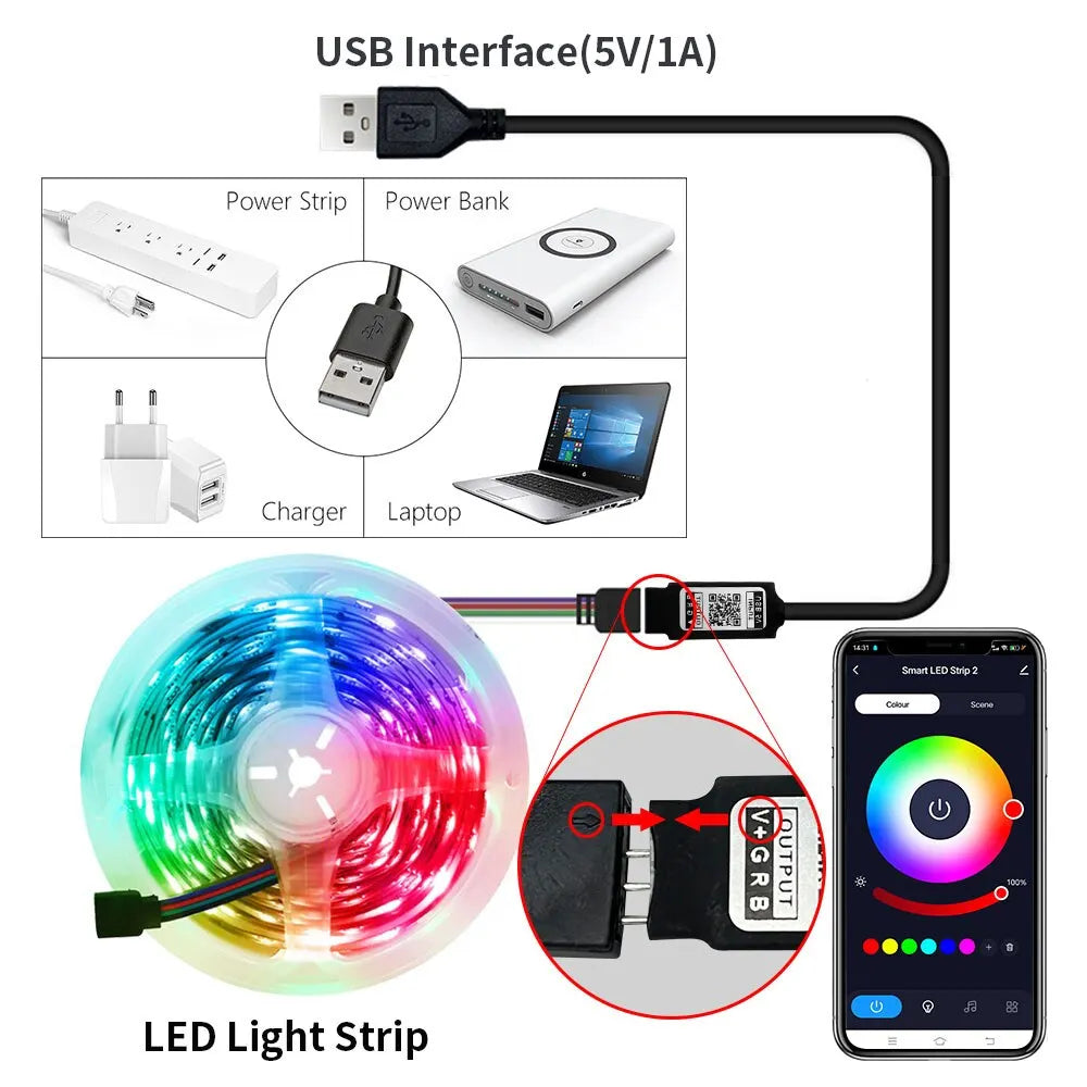 Smart Bluetooth Led Strip Lights RGB 2835 5V USB Smart Life App Controlled for Desktop Screen TV BackLight Flexible Diode Tape - PuriLite