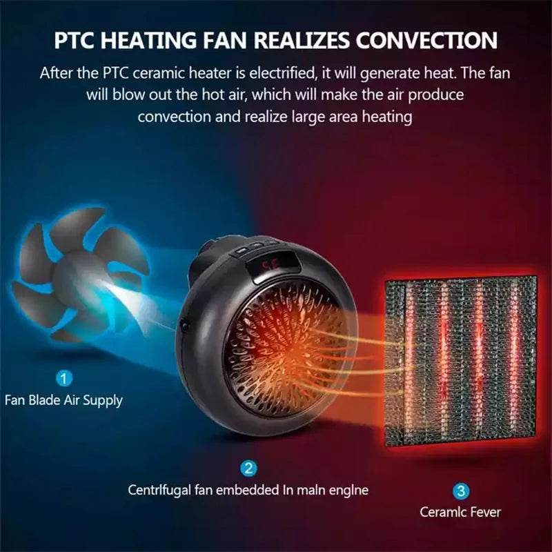 900W Mini Plug-in Electric Space Room Heater Adjustable Thermostat Personal Heater With Led Display for Office Dorm Room - PuriLite