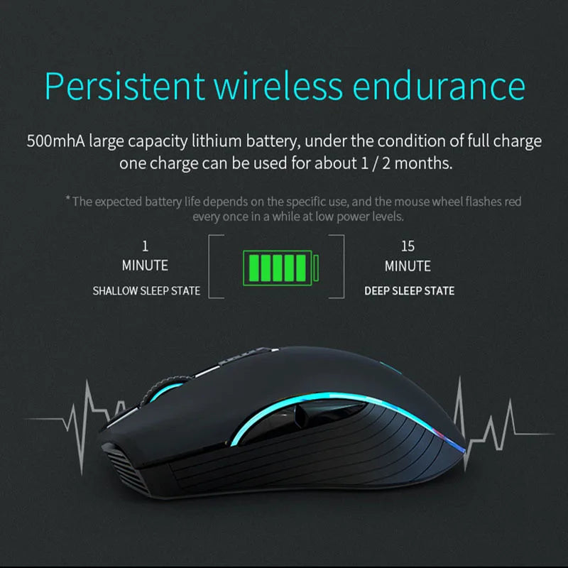 Purilite Select Rechargeable Dual-Mode Wireless Mouse - PuriLite