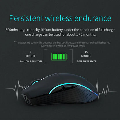 Purilite Select Rechargeable Dual-Mode Wireless Mouse - PuriLite