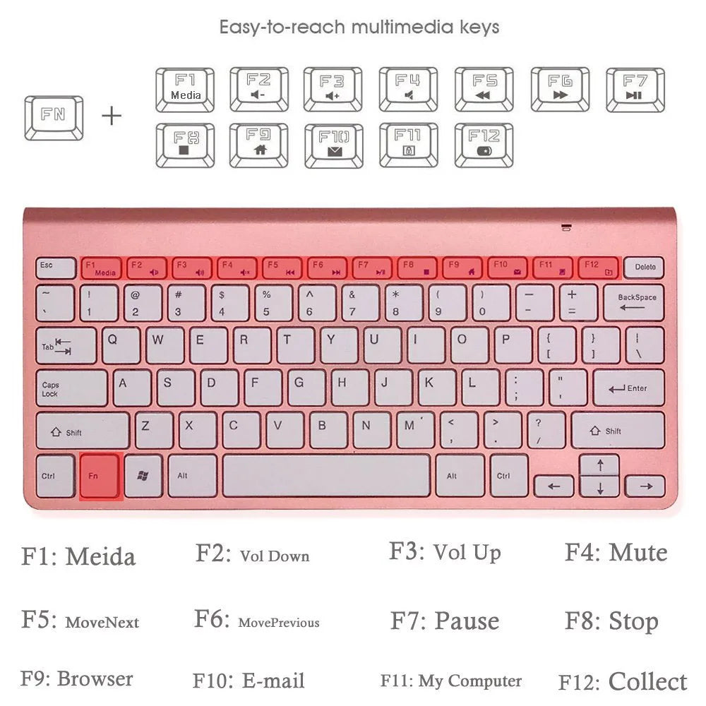 Purilite Select 2.4GHz Ultra-Thin Wireless Keyboard & Mouse Combo - PuriLite
