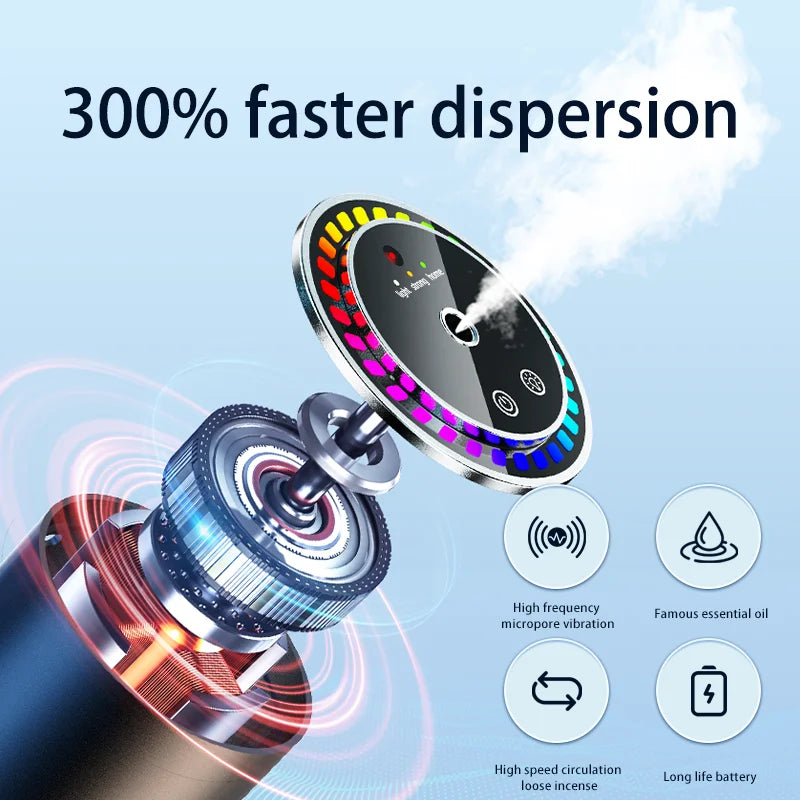 Car mounted perfume aromatherapy automatic spray odor removal aluminum alloy metal colorful atmosphere light star ceiling - PuriLite