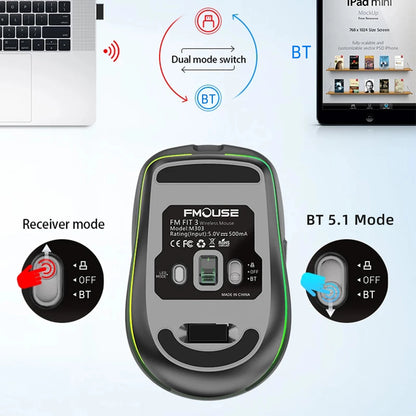 Purilite Select Dual-Mode Wireless Gaming Mouse (2.4G + BT5.1) - PuriLite