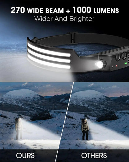 Purilite Select Sensor LED Headlamp with 5 Lighting Modes – Rechargeable Head Torch for Fishing, Camping & Hiking - PuriLite
