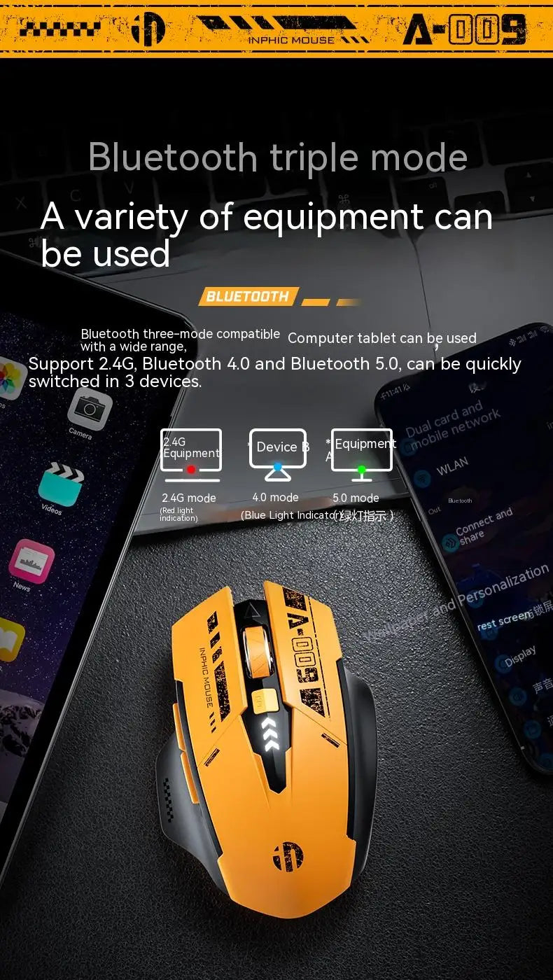 Purilite Select A9 Mecha Style Bluetooth + 2.4G Wireless Mouse - PuriLite