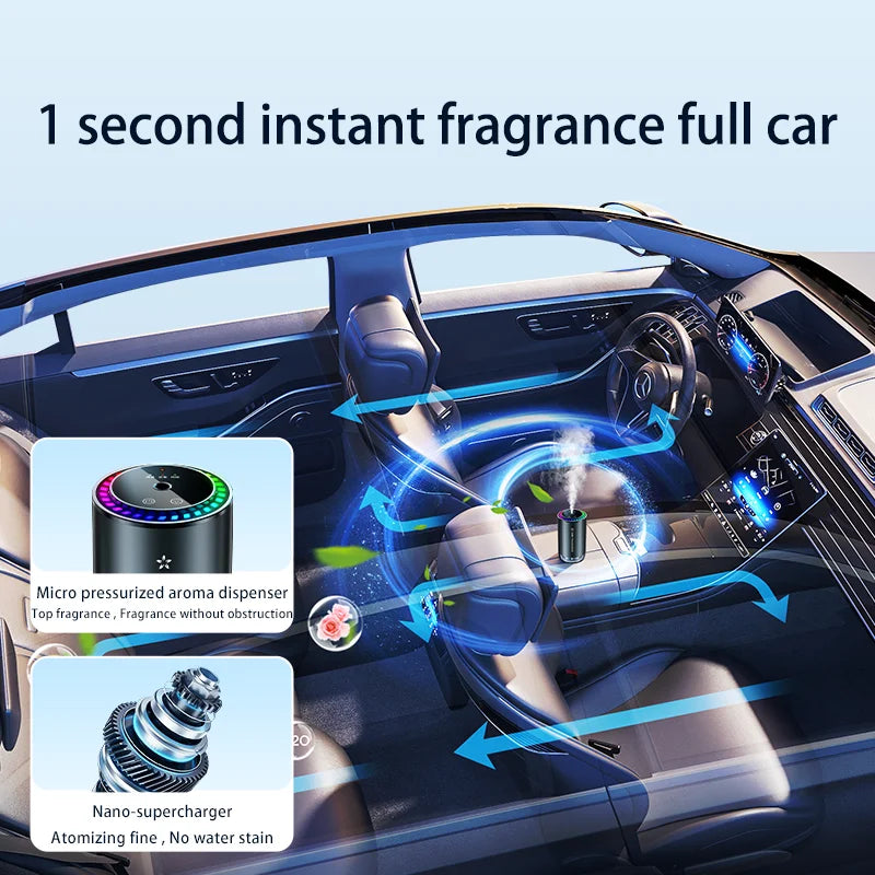 Car mounted perfume aromatherapy automatic spray odor removal aluminum alloy metal colorful atmosphere light star ceiling - PuriLite