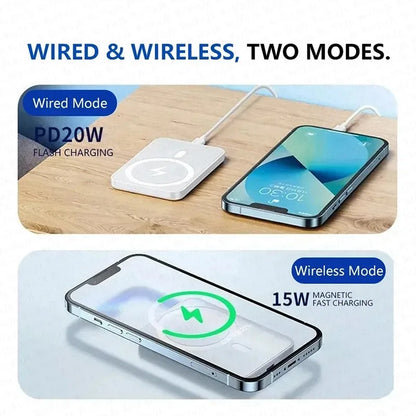 Purilite Select 20000mAh Magnetic Wireless PowerBank – PD 22.5W Fast Charger for iPhone, Samsung, Xiaomi & More - PuriLite