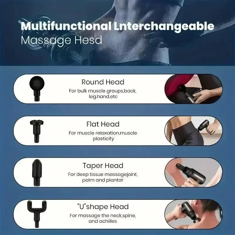 Purilite Select – Portable Deep Tissue Massage Gun - PuriLite