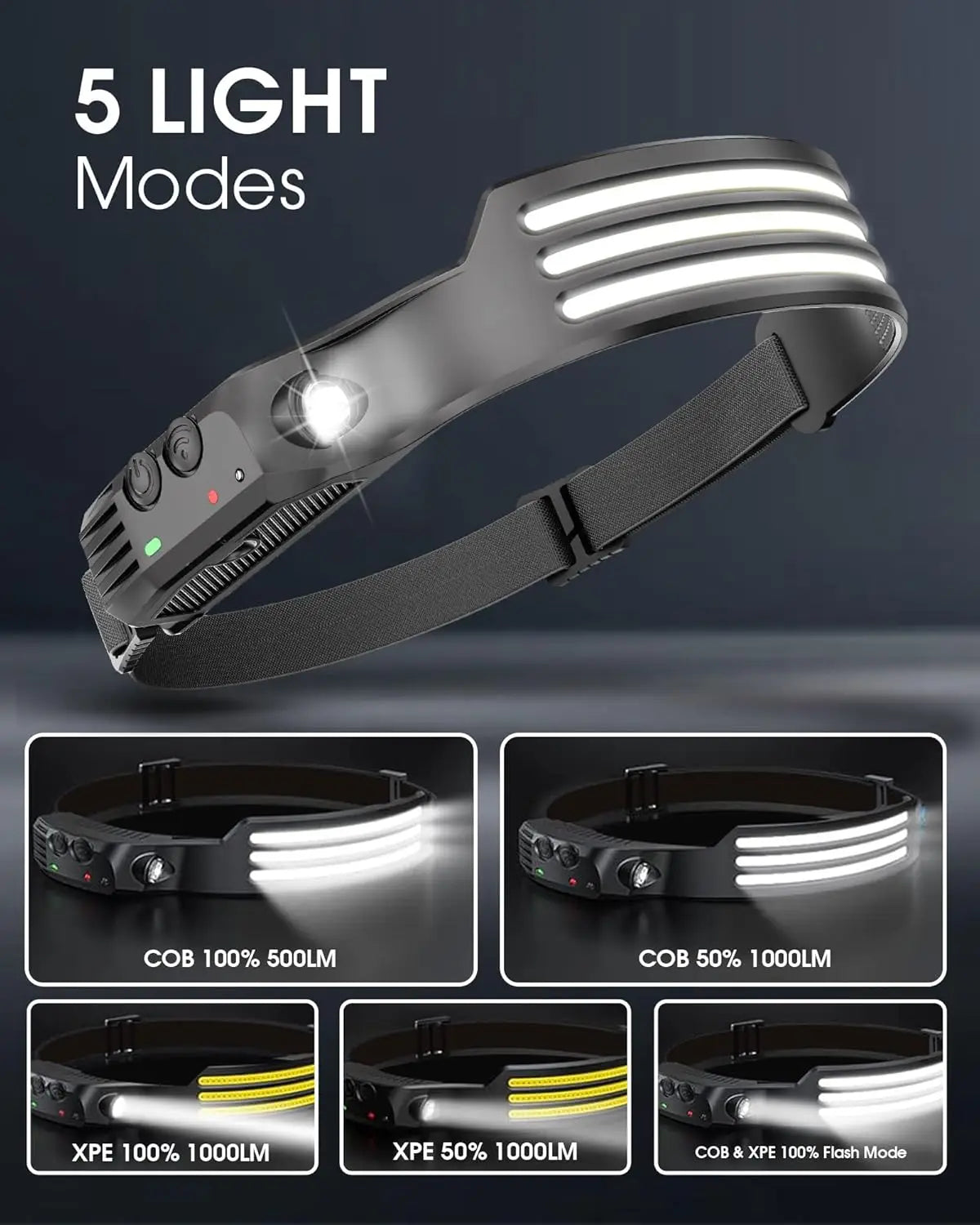 Purilite Select Sensor LED Headlamp with 5 Lighting Modes – Rechargeable Head Torch for Fishing, Camping & Hiking - PuriLite