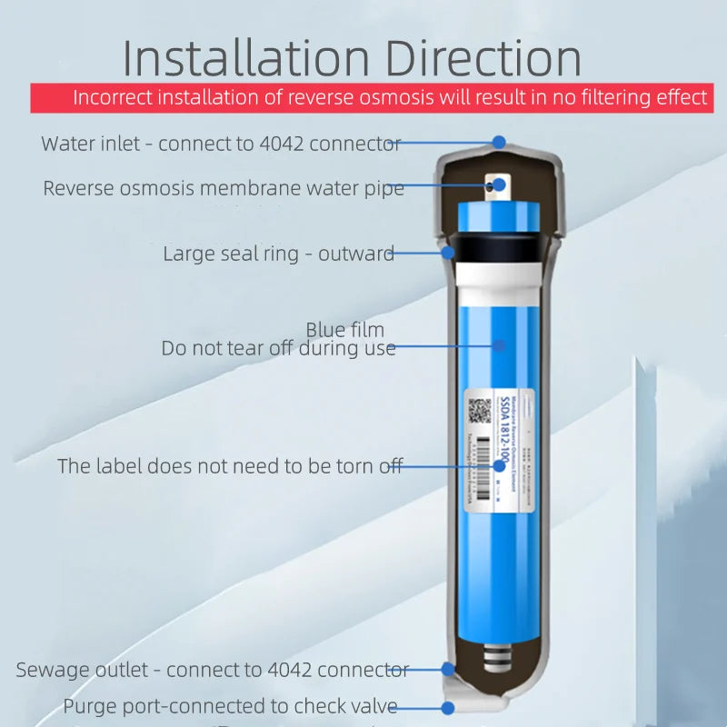 Purilite Select™ RO Membrane Replacement Water Filter – High-Performance Purification for Your Home - PuriLite
