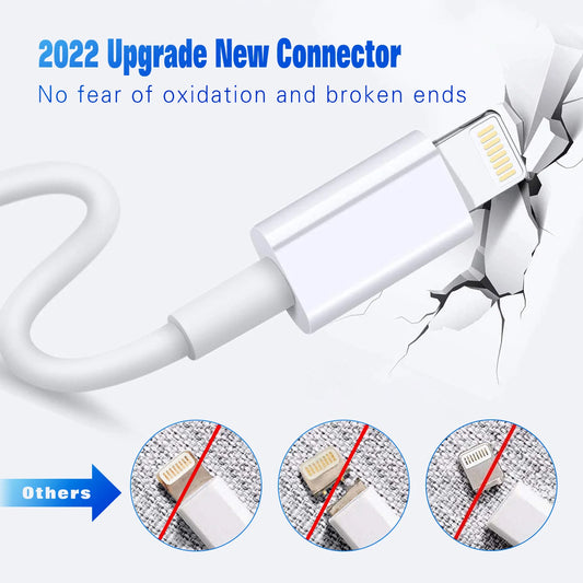 Purilite Select – 3A USB Charging &amp; Data Sync Cable for iPhone - PuriLite