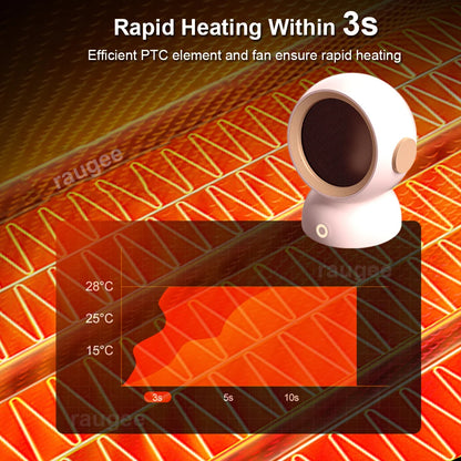 Purilite Select 1200W Mini Fan Heater - PuriLite