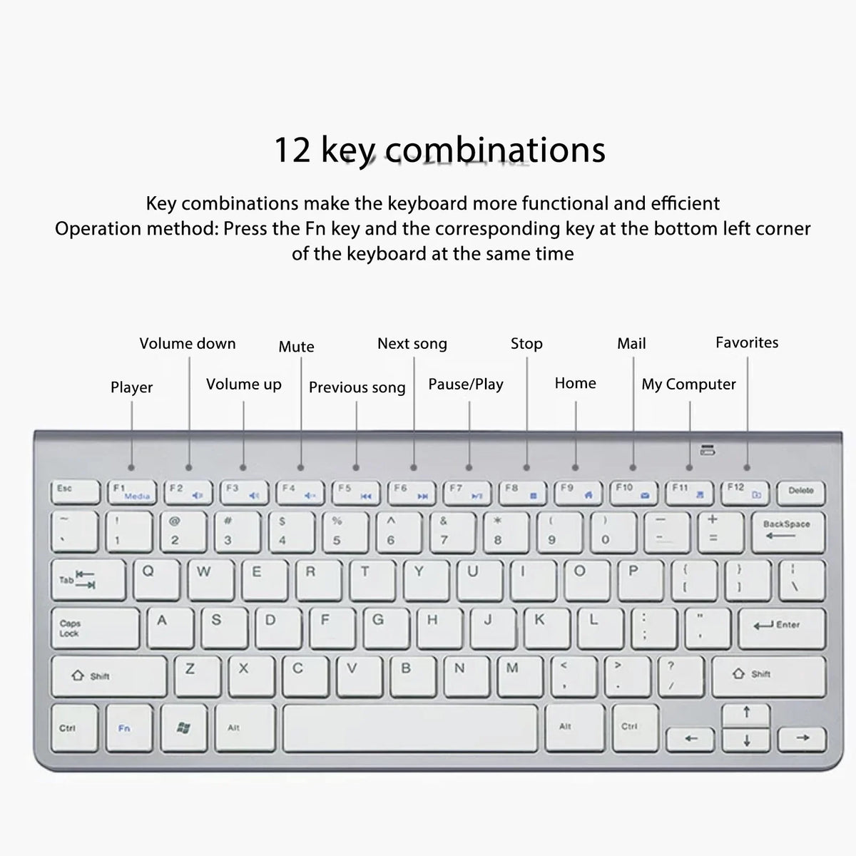 Purilite Select Slim Wireless Keyboard & Mouse Combo - PuriLite