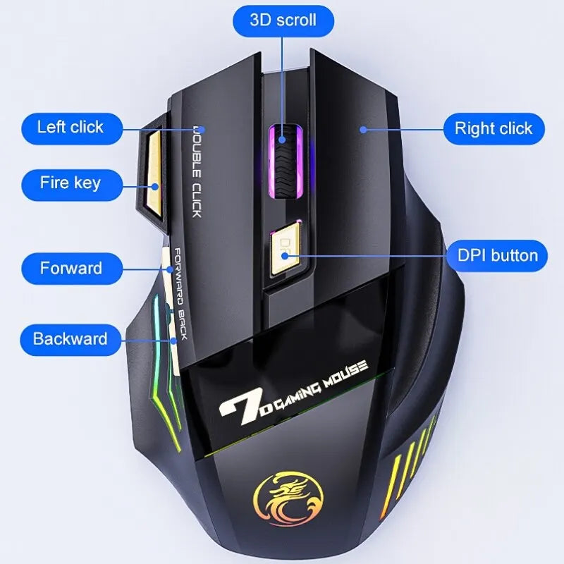 Purilite Select GW-X7 Wireless Gaming & Office Mouse - PuriLite