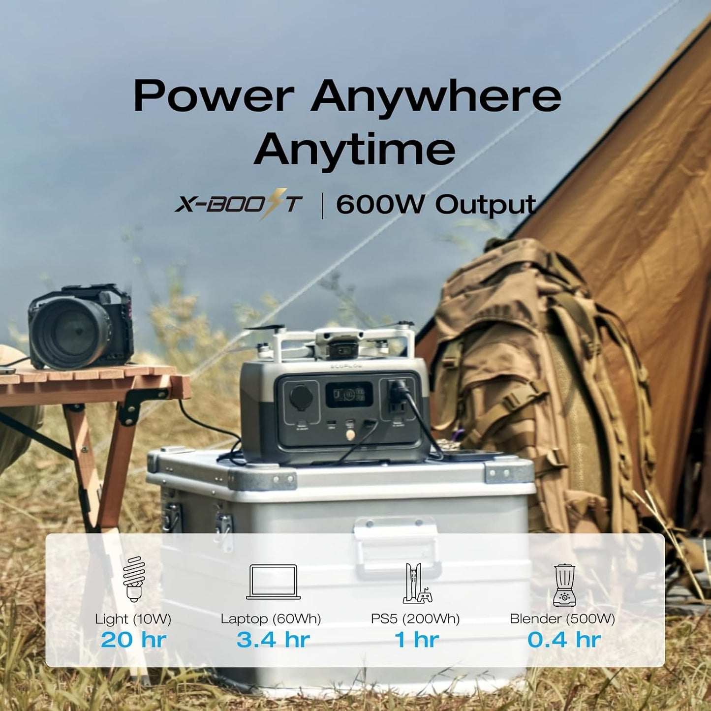 EF ECOFLOW Portable Power Station River 2, 256Wh LiFeP04 Battery/ 1 Hour Fast Charging, 2 Up to 600W AC Outlets, Solar Generator (Solar Panel Optional) for Outdoor Camping/RVs/Home Use - PuriLite
