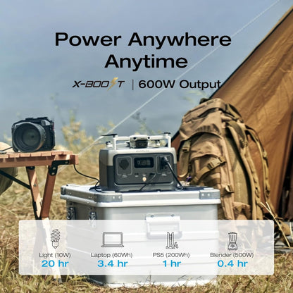 EF ECOFLOW Portable Power Station River 2, 256Wh LiFeP04 Battery/ 1 Hour Fast Charging, 2 Up to 600W AC Outlets, Solar Generator (Solar Panel Optional) for Outdoor Camping/RVs/Home Use - PuriLite