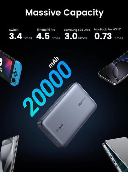 UGREEN 100W Power Bank Fast Charge, 3Ports USB C 20000mAh Portable Charger Fast Charging, 65W Fast Recharge Laptop Battery Bank, Compatible for MacBook Pro Air, Dell, iPad Pro, iPhone 15Pro Max Series - PuriLite