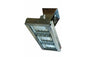 Explosion Proof 450 Watt I-Beam Mount High Bay LED Fixture With Aluminum Bracket Class 1 Division 1 - PuriLite