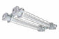 208 Watt Explosion Proof Low Profile LED Fixture - 27,040 Lumens - Class 1 & 2 Div 1 & 2 - PuriLite