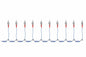 Explosion Proof LED String Lights - 10 lights - Class 1 Division 1 and Class 2 Division 1 - PuriLite