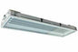 Hazardous Area LED Light - C1D2, C2D2 - Modbus TCP/IP Network Capable - PuriLite