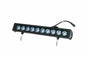 100 Watt LED Light - 9000 lumens - 9-48 Volts DC - Chain / Strap Mount - PuriLite