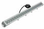 220 Watt LED Light - 19800 lumens - 9-48 Volts DC - Adjustable Surface Mount - Flood Beam - PuriLite