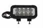 LED Light Bar Emitter - 8 3-WATT LEDs - Aluminum Housing - 1440 Lumens- 9-42V - 325'L X 70'W Beam - PuriLite