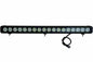 Low Profile, High Intensity LED Light Bars - 18, 3-Watt LEDs - 9-32VDC - 4104 Lumen - PuriLite