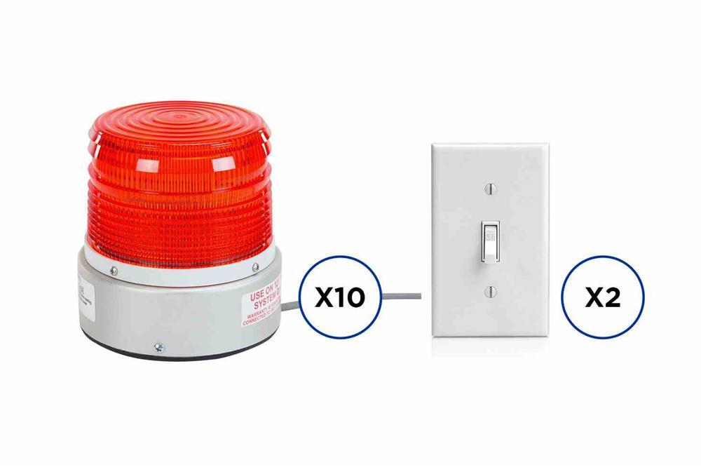 Danger Alert System - (10) Red LED Strobing Beacons - (2) 3-way Wall Switches - 110-120V AC - PuriLite