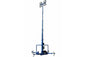 600 Watt High Intensity LED Skid Mount Light Plant - 30' Electric Mast - 7KW Diesel Generator - PuriLite