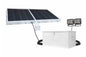 100W Solar Powered LED Flood Light - 10000 Lumens - (2) 200aH SLA Batteries - Outdoor - 240W Panel - PuriLite