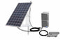192W Solar Powered Dual LED Strobe Lights - 265W Panel & Motion Sensor - (2) 96W Lamps - (2) 12V Batteries - Pole Mount - PuriLite