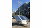 0.9 kW Solar Light Tower - 30' Light Tower - 7.5' Trailer - (4) 100W LED Lamps - 480aH Li-on Battery Pack - PuriLite